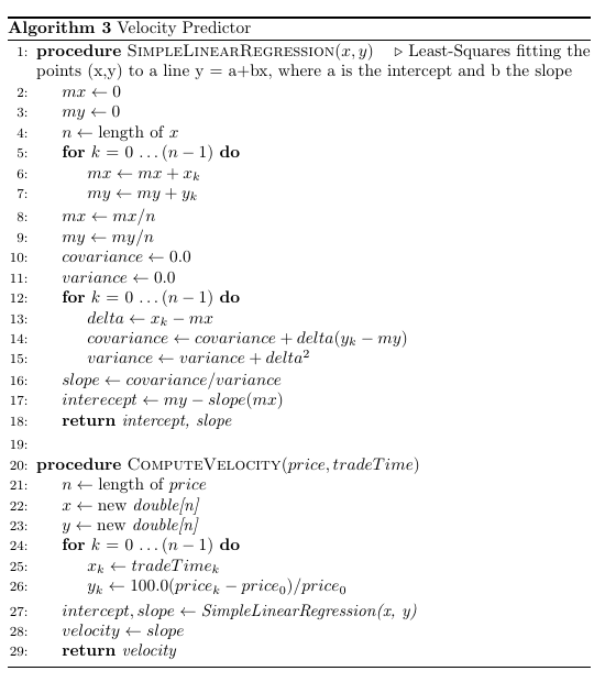 pseudocode_velocity.png